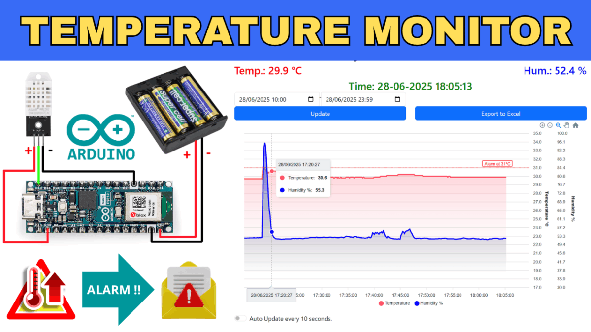 Temperature logger and Alarm System with Arduino